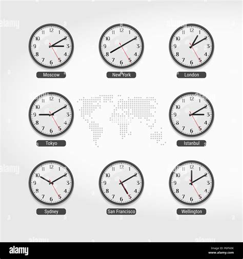 world time clock current time.